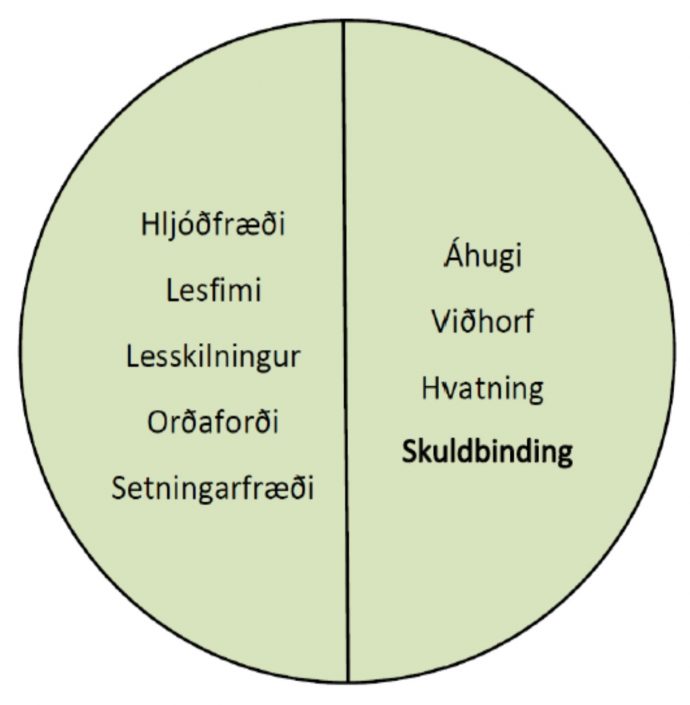 getu_vilja