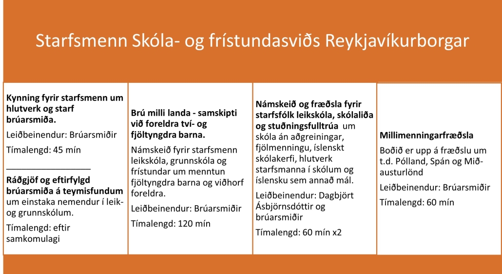 Námskeið og fræðsla í boði fyrir starfsfólk Skóla- og frístundasviðs Reykjavíkur