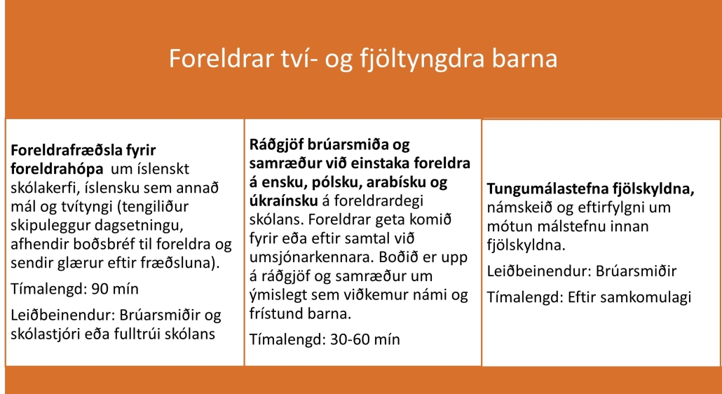 Námskeið, fræðsla og ráðgjöf í boði fyrir forsjáraðila tví- og fjöltyngdra barna